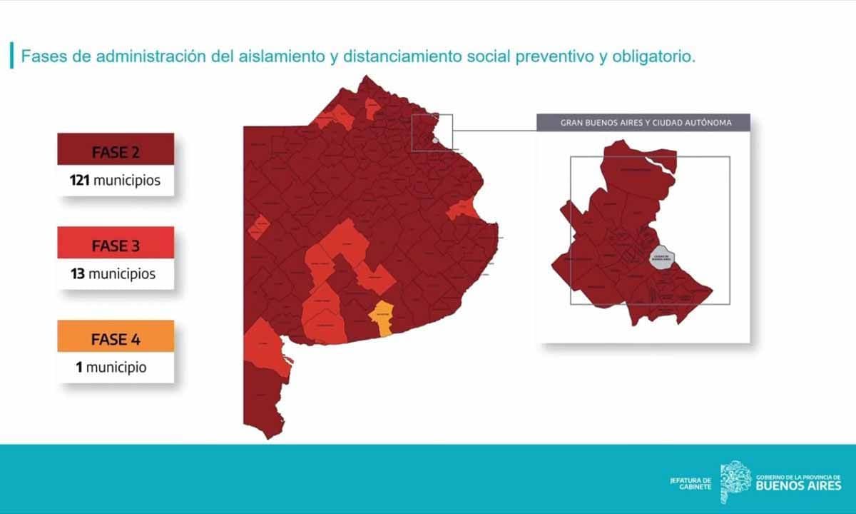 Pinamar retrocede a fase 2 a partir del lunes