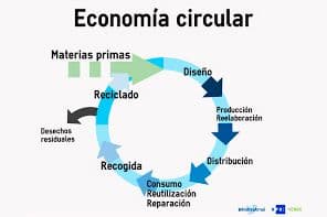 Dos mujeres que sacuden al mundo de su modorra ambiental